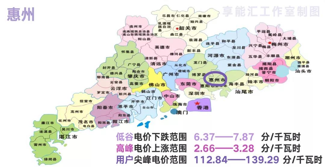 新版广东峰谷电价与旧版对比(图9)