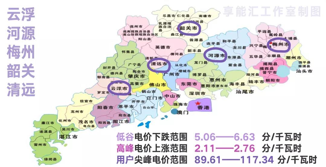 新版广东峰谷电价与旧版对比(图15)